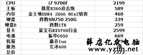 9月装机参考,1000到10000性价比不错的电脑主机配置推荐(二)