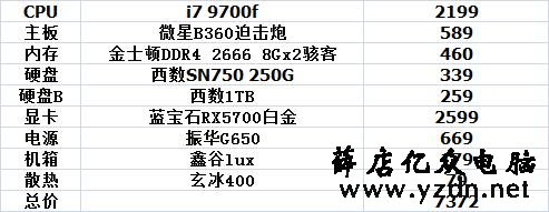 9月装机参考，1000到10000性价比不错的电脑主机配置推荐（二）