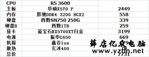 9月装机参考,1000到10000性价比不错的电脑主机配置推荐(二)