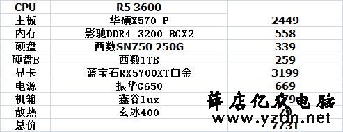 9月装机参考，1000到10000性价比不错的电脑主机配置推荐（二）