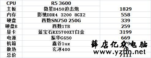 9月装机参考，1000到10000性价比不错的电脑主机配置推荐（二）