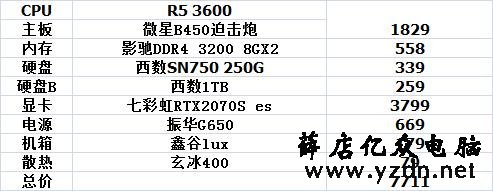 9月装机参考,1000到10000性价比不错的电脑主机配置推荐(二)
