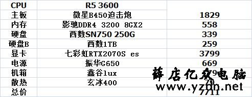 9月装机参考，1000到10000性价比不错的电脑主机配置推荐（二）