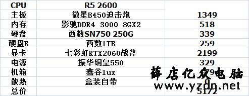 9月装机参考,1000到10000性价比不错的电脑主机配置推荐(二)