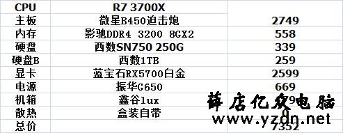 9月装机参考,1000到10000性价比不错的电脑主机配置推荐(二)