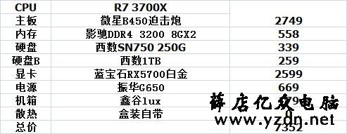 9月装机参考，1000到10000性价比不错的电脑主机配置推荐（二）