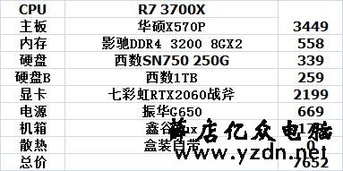 9月装机参考,1000到10000性价比不错的电脑主机配置推荐(二)