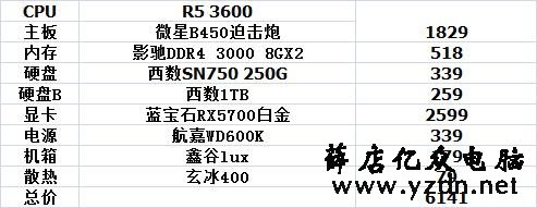 9月装机参考,1000到10000性价比不错的电脑主机配置推荐(二)