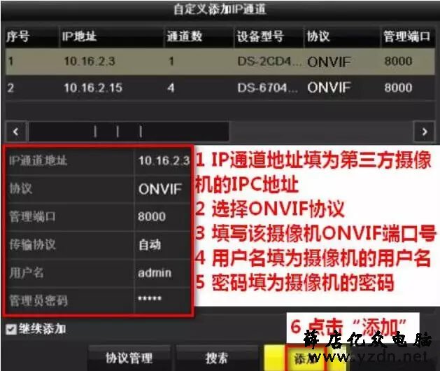 海康、大华、宇视各种录像机及摄像头混搭使用设置 监控安装 监控品牌 摄像头 第3张