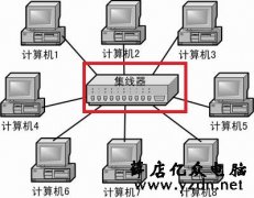如何一根网线将两台电脑连接成局域网