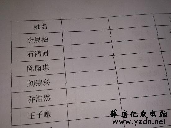 错位现象严重