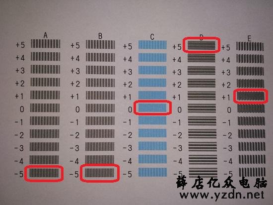 打印头手动对齐配置说明