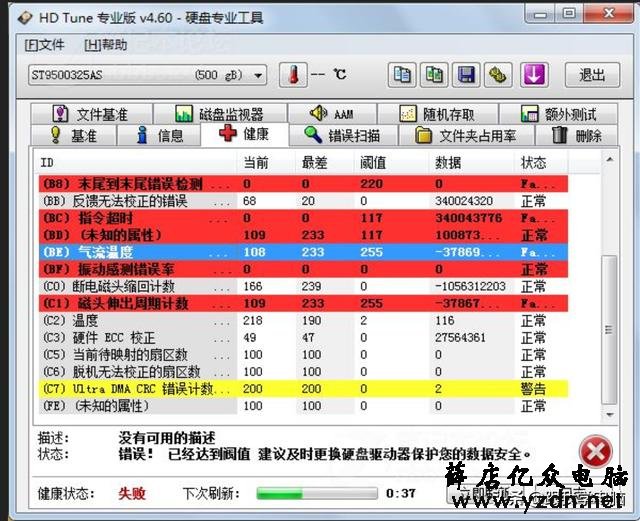 用过电脑的人都有遇到蓝屏问题,那究竟是什么原因引起的呢?