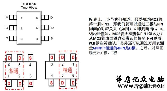 教大家采用万用表,测量MOS管好坏,学好这一招就能自已动手维修