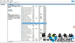 svchost如何禁用？Win10系统彻底禁用svchost的方法