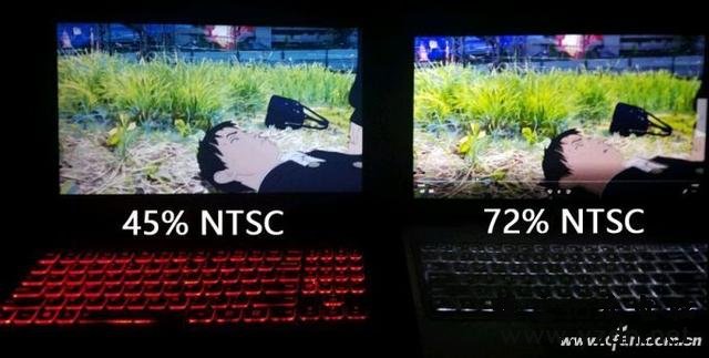 电竞屏“好像”都是高色域?这个问题得先搞明白