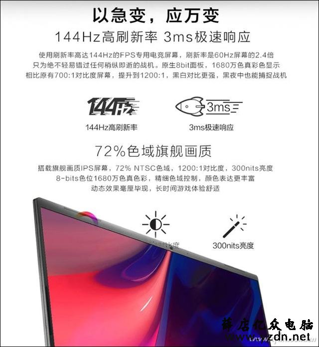 电竞屏“好像”都是高色域?这个问题得先搞明白