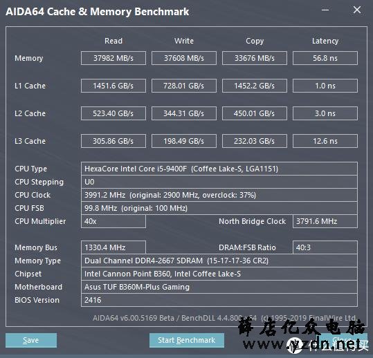 双十一前夕 之 锐龙 5 3500X 大战 酷睿 i5 9400F