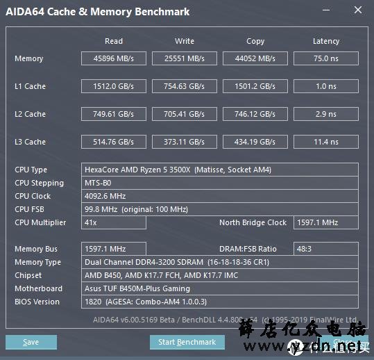 双十一前夕 之 锐龙 5 3500X 大战 酷睿 i5 9400F