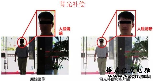 150路摄像头如何组建网络?读懂这篇足够
