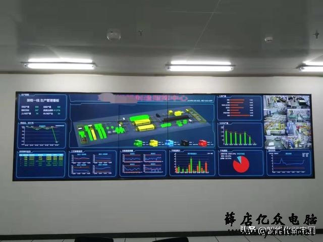 150路摄像头如何组建网络?读懂这篇足够