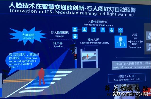 开车要认识哪些摄像头是测速,拍违章的?读懂这篇足够