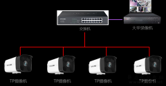 TP-LINK 摄像头搭配大华录像机的添加方法