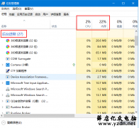 电脑运行软件卡死无响应，到底是什么问题？