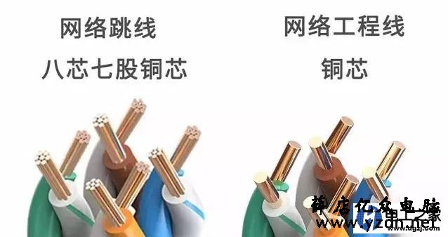 网线拉60米信号衰减怎么处理