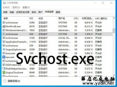 Win10系统svchost.exe进程占用内存和网速过高的解决方法