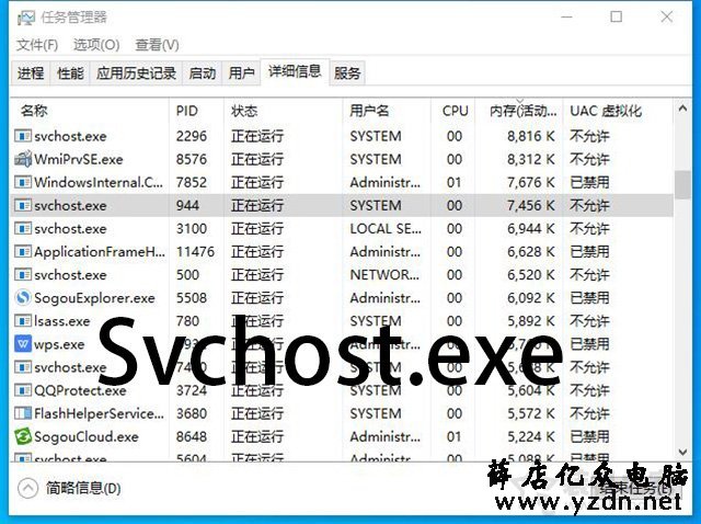 Win10系统svchost.exe进程占用内存和网速过高的解决方法
