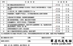看完就会埋通信监控管通,信管道工程如何施工?