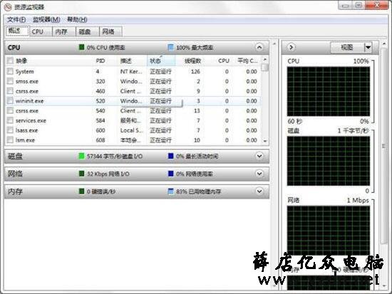 资源空间不足