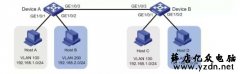 H3C交换机如何配置?如何创建划分vlan?