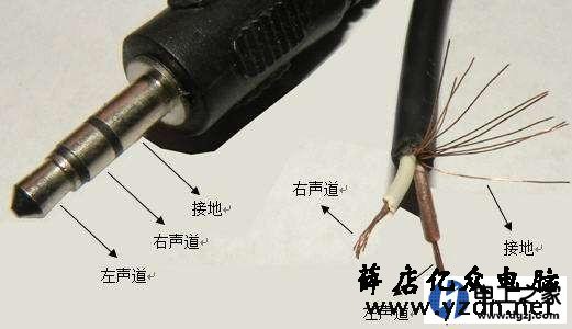 电脑音箱音源线为什么只接一根也可以正常使用