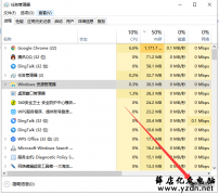 Win10专业版桌面假死怎么办？