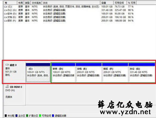 Win10系统逻辑分区和主分区的区别
