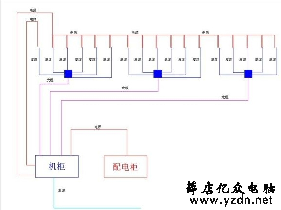 如何解决CAD图纸打印不完整