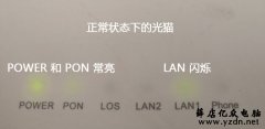 光猫掉线怎么回事,光猫PON灯、LOS灯都有什么作用?