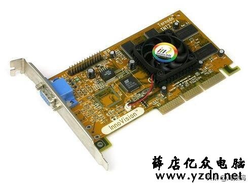 2000~2020,盘点二十年来的甜点级显卡:nVIDIA篇