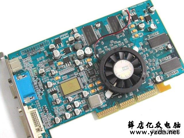 2000~2020,盘点二十年来的甜点级显卡:AMD(ATi)篇