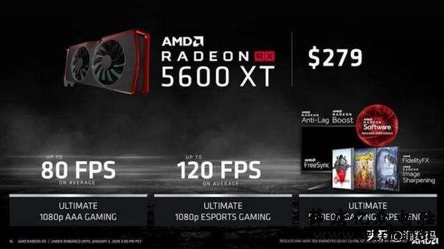2000~2020,盘点二十年来的甜点级显卡:AMD(ATi)篇