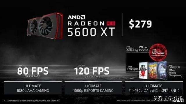 2000~2020，盘点二十年来的甜点级显卡：AMD（ATi）篇