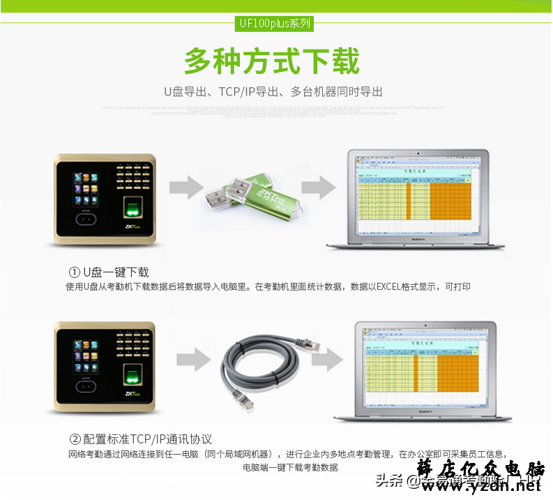 人脸识别指纹考勤机详细安装设置及操作使用说明，超实用！